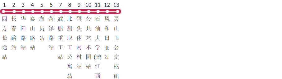 青岛隧道8路公交线路图_时间表_景点换乘攻略查询-展庭百科汇
