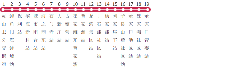 青岛新区快线K2路公交线路图及时间表-展庭百科汇