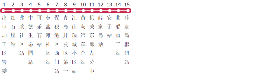 青岛新区快线K3路公交线路图及时间表-展庭百科汇