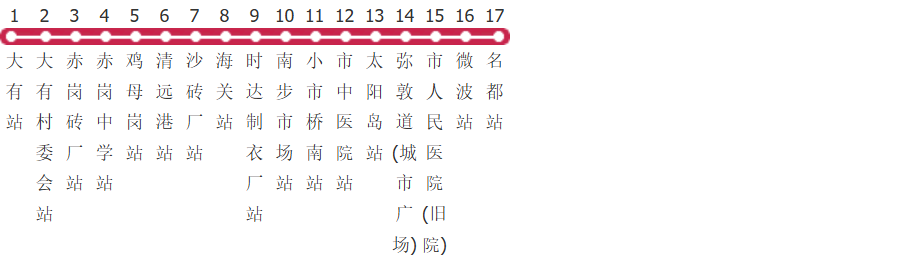 清远12路公交线路图_时间表_景点换乘攻略查询-展庭百科汇
