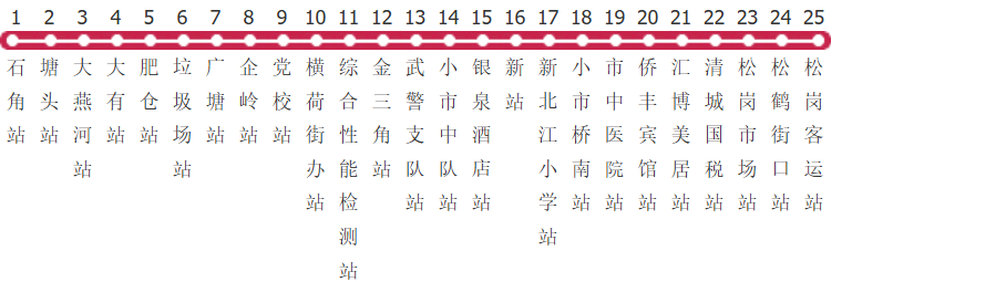 清远218路公交线路