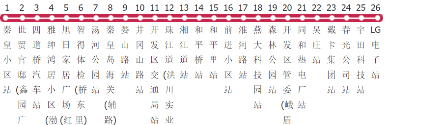 秦皇岛11路公交线路