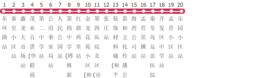 秦皇岛17路公交线路图及时间表-展庭百科汇
