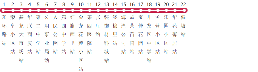 秦皇岛17路支公交线路图_时间表_景点换乘攻略查询-展庭百科汇