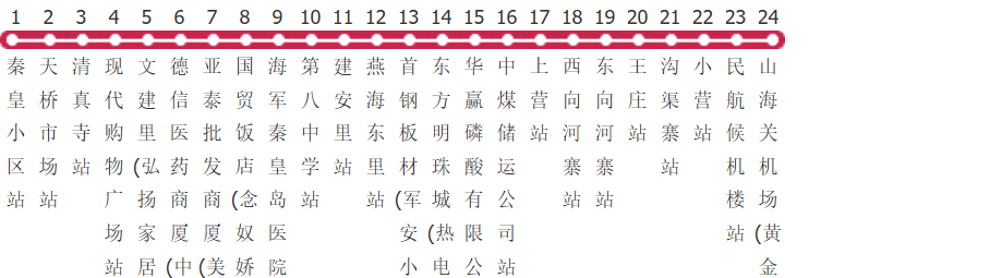 秦皇岛24路支公交线路图_时间表_景点换乘攻略查询-展庭百科汇