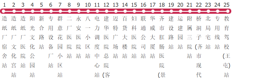 齐齐哈尔12路公交线路