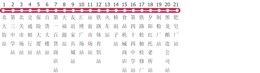 齐齐哈尔13路公交线路图_时间表_景点换乘攻略查询-展庭百科汇