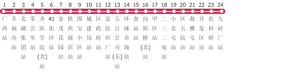 齐齐哈尔20路公交线路