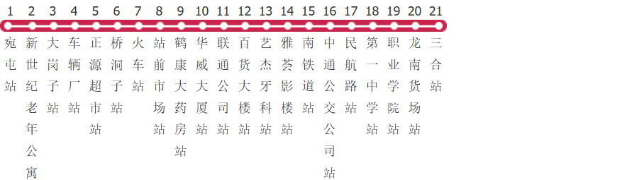 齐齐哈尔28路公交线路