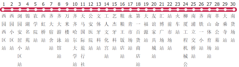 齐齐哈尔2路公交线路