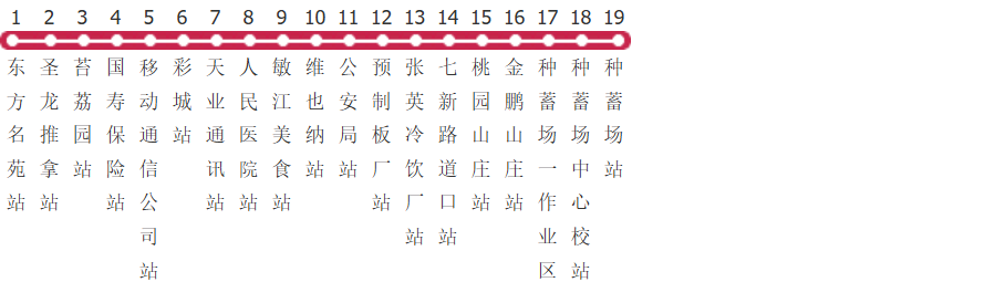 七台河10路公交线路