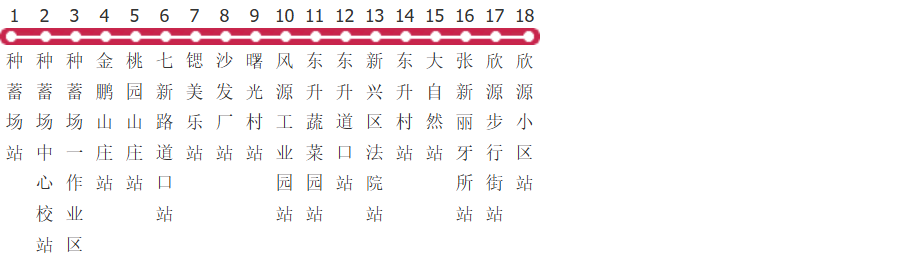 七台河9路公交线路图_时间表_景点换乘攻略查询-展庭百科汇