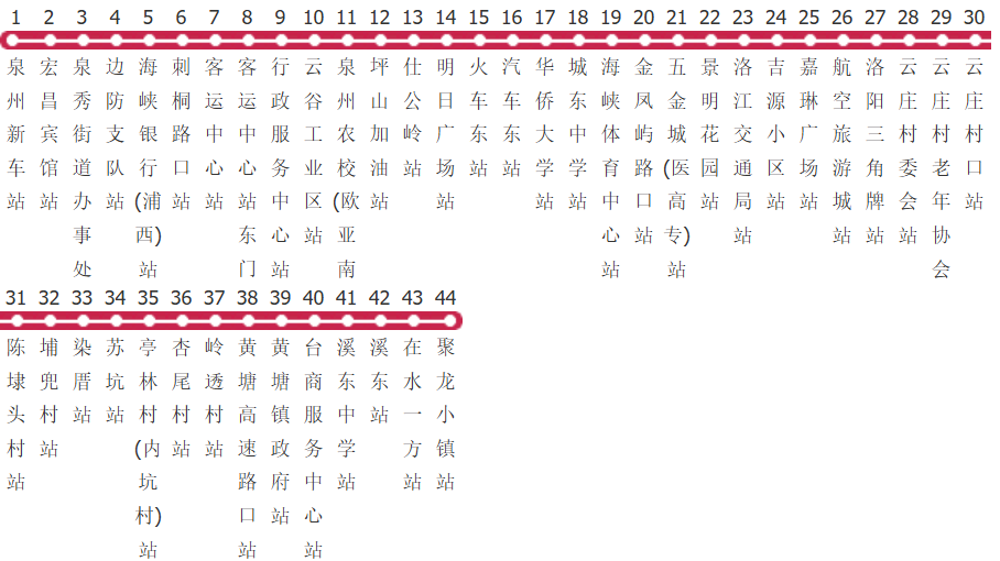 泉州210路公交线路
