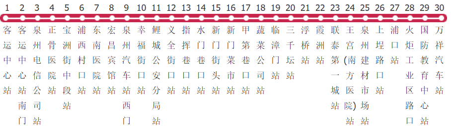 泉州24路公交线路图及时间表-展庭百科汇