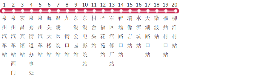 泉州28路公交线路