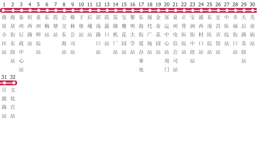 泉州8路公交线路