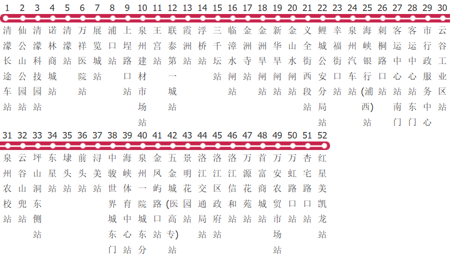 泉州K307路公交线路图及时间表-展庭百科汇