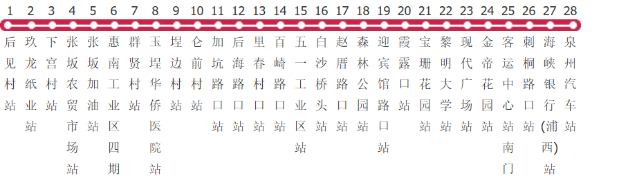 泉州K503路公交线路