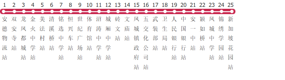 泉州安溪2路公交线路