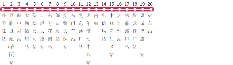 泉州惠安5路公交线路图_时间表_景点换乘攻略查询-展庭百科汇