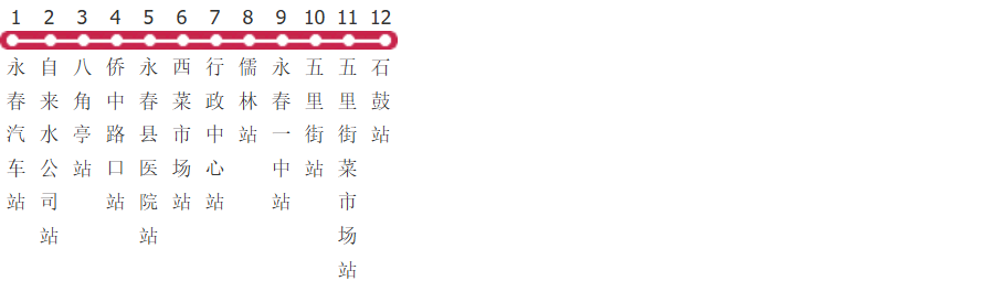 泉州永春1路公交线路图及时间表-展庭百科汇