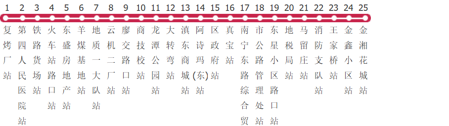 曲靖2路公交线路图_时间表_景点换乘攻略查询-展庭百科汇
