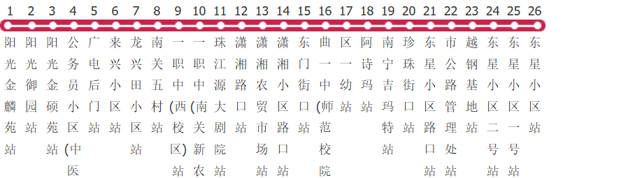 曲靖61路公交线路