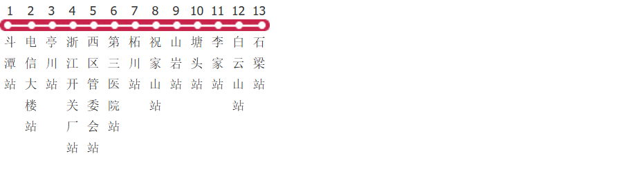 衢州501路公交线路