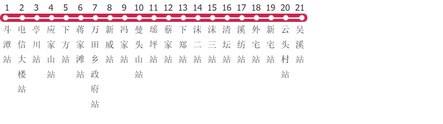 衢州503路公交线路图及时间表-展庭百科汇