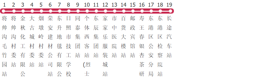 日照15路公交线路