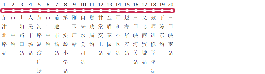 三门峡18路公交线路图及时间表-展庭百科汇