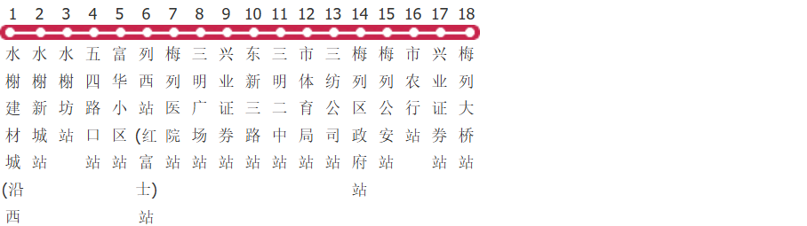 三明28路公交线路图_时间表_景点换乘攻略查询-展庭百科汇
