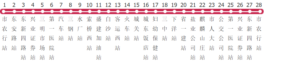 三明52路公交线路