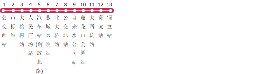 三明永安20路公交线路图及时间表-展庭百科汇