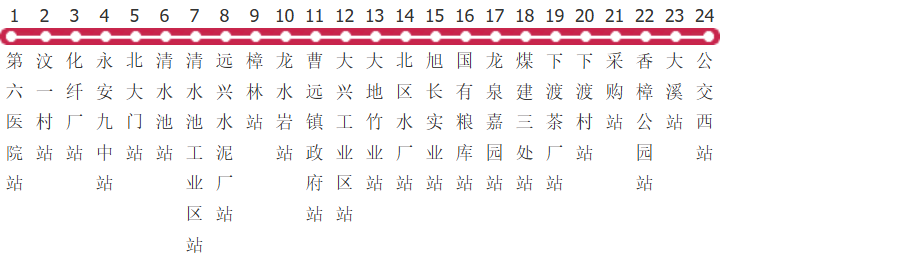 三明永安25路公交线路图及时间表-展庭百科汇
