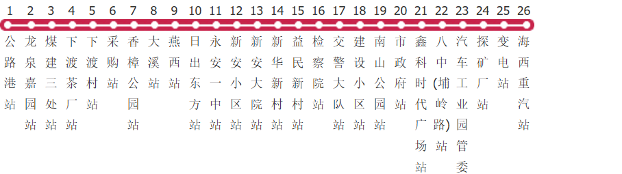 三明永安28路公交线路