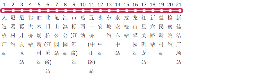 三明永安29路公交线路