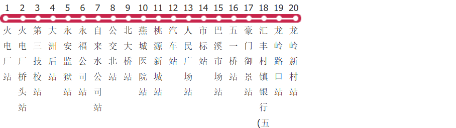 三明永安5路公交线路图及时间表-展庭百科汇