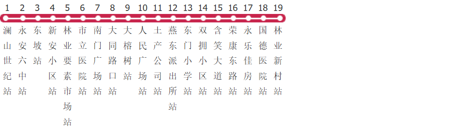 三明永安7路公交线路图及时间表-展庭百科汇