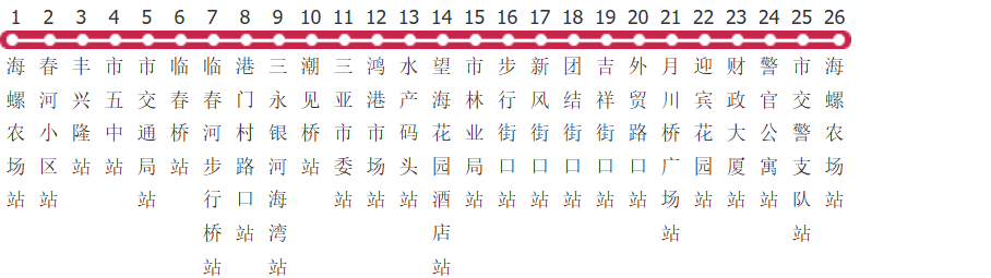 三亚11路公交线路图及时间表-展庭百科汇