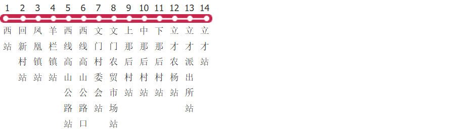 三亚14路公交线路图_时间表_景点换乘攻略查询-展庭百科汇