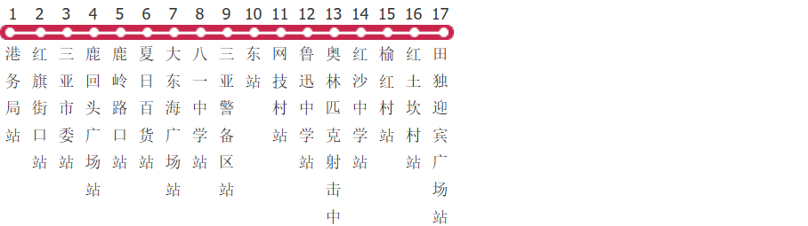 三亚18路公交线路
