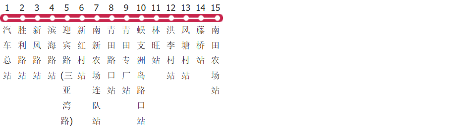 三亚23路公交线路图_时间表_景点换乘攻略查询-展庭百科汇