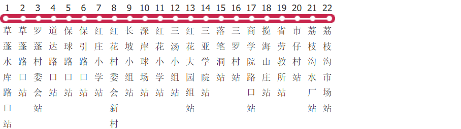 三亚37路公交线路
