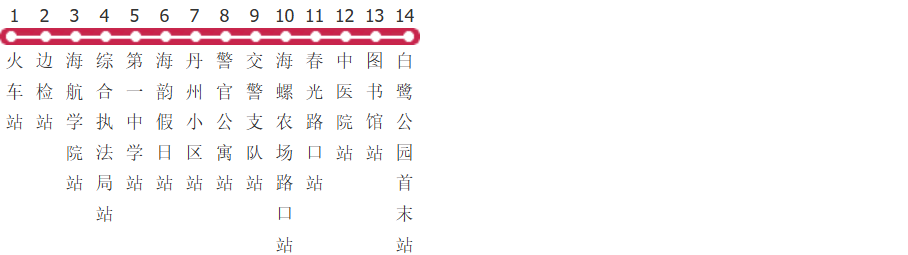 三亚50路公交线路