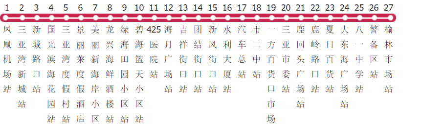 三亚8路公交线路图及时间表-展庭百科汇