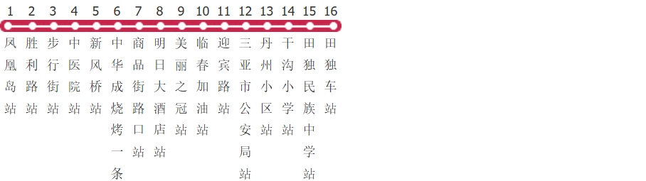 三亚9路公交线路图及时间表-展庭百科汇