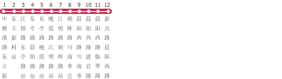 上海1005路公交线路图_时间表_景点换乘攻略查询-展庭百科汇