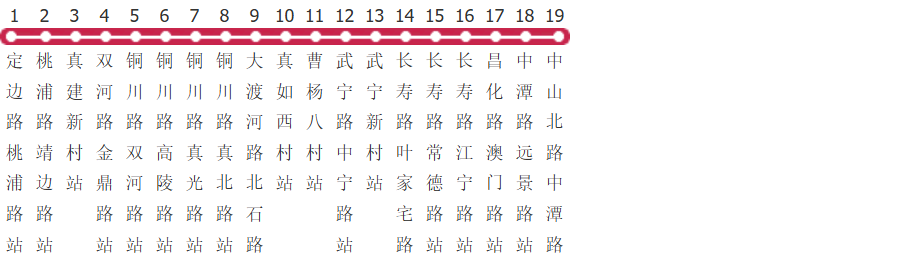 上海105路公交线路图及时间表-展庭百科汇