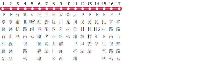 上海1065路公交线路图_时间表_景点换乘攻略查询-展庭百科汇